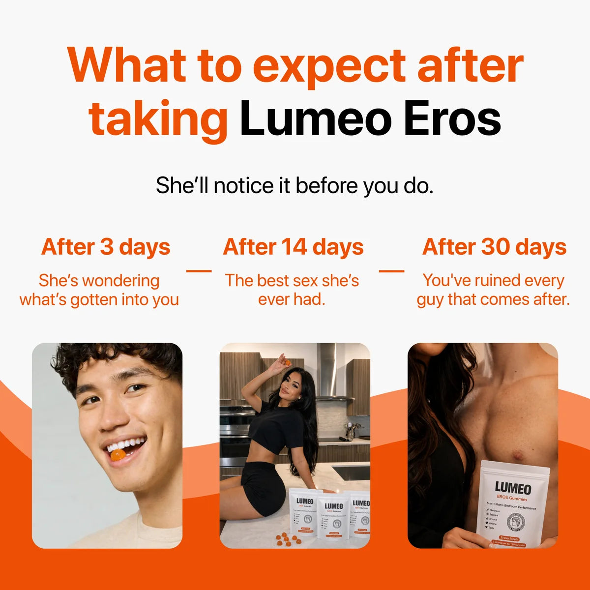 Eros Gummies